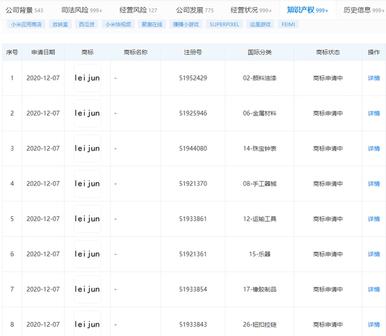 小米科技申请雷军拼音商标 商标状态为&ldquo;商标申请中&rdquo;